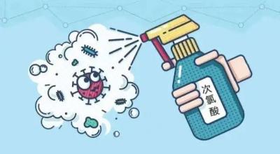 次氯酸發生器消毒液