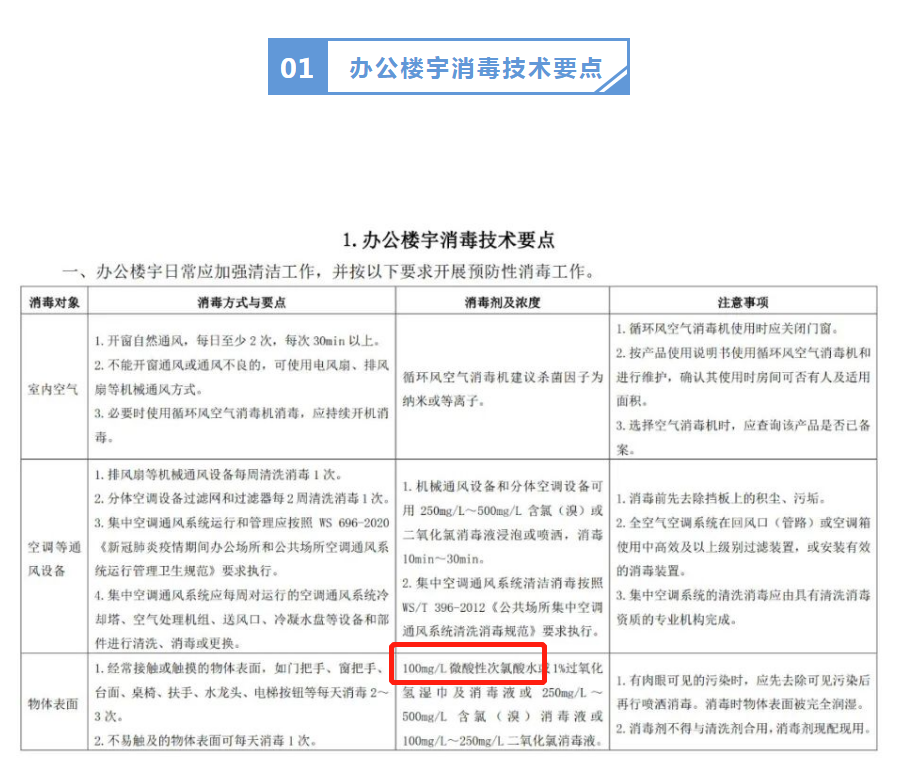 1650595362181622.png 769c13b3e26a41a89146a5c43811c45.png