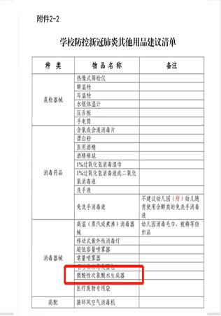 次氯酸發(fā)生器