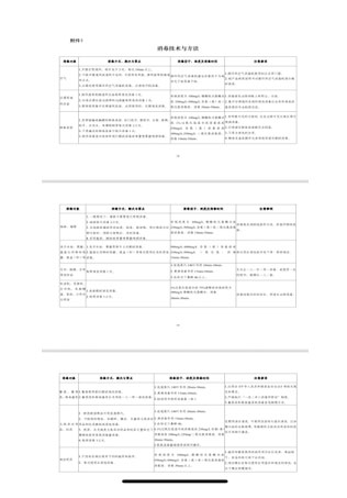 次氯酸發(fā)生器