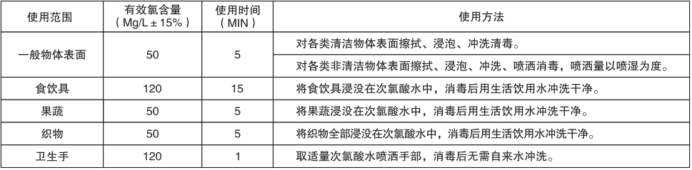 1651805564830622.png 7c0fb808f4696b55f492c45d932e2df.png