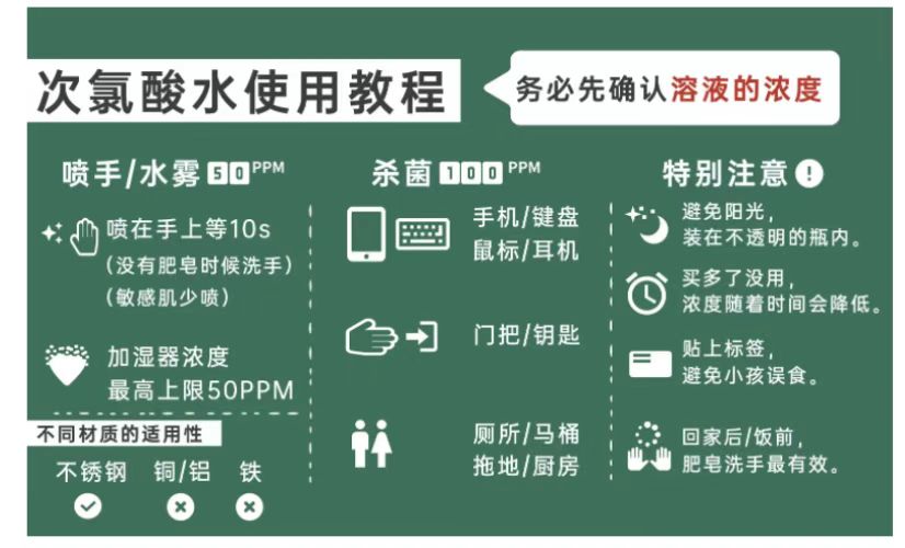 次氯酸發生器圖片 次氯酸發生器圖片