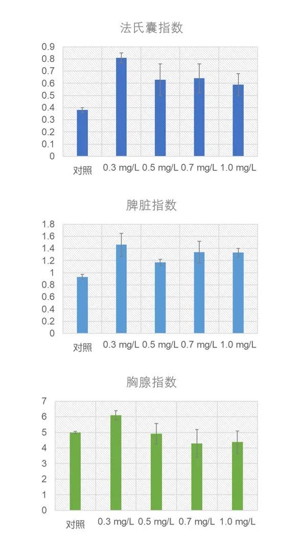對比圖片.jpg 對比圖片.jpg
