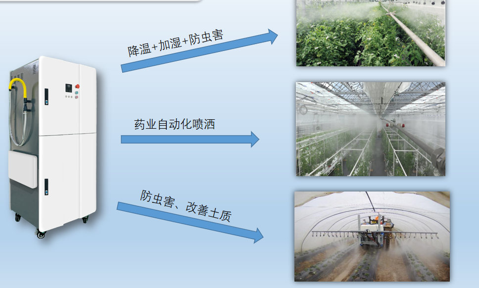 盛懷次氯酸發生器可實現的效果 盛懷次氯酸發生器可實現的效果